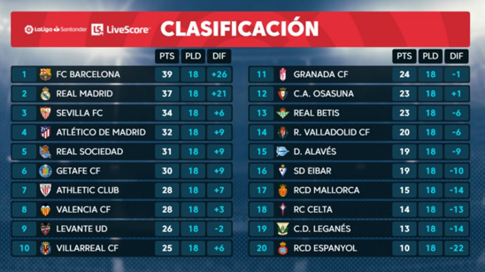 球的崛起 球的崛起